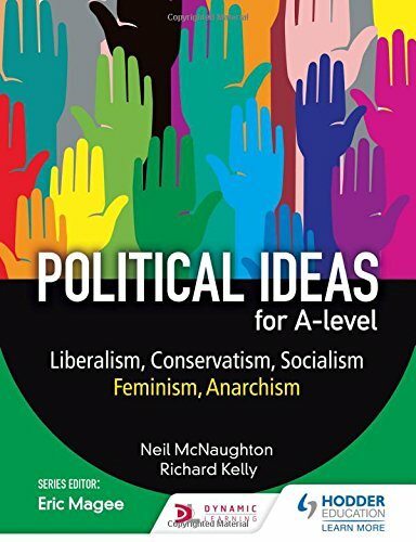 Political ideas for level - ideas, a